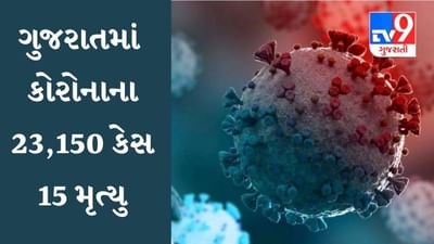 ગુજરાતમાં કોરોનાના નવા 23150 કેસ, 15 લોકોએ જીવ ગુમાવ્યો