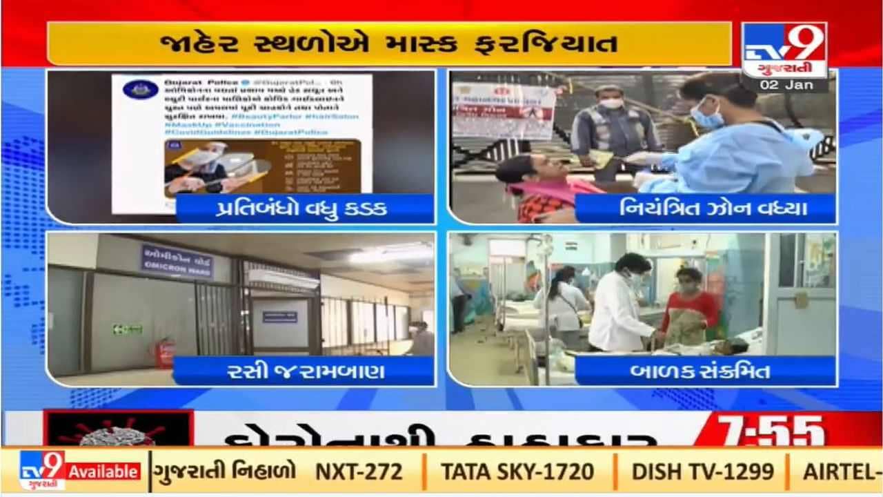 ગુજરાતમાં કોરોનાના કેસો વધતા પ્રતિબંધોની શરૂઆત, હેર સલૂન-બ્યુટી પાર્લરને 50 ટકા ક્ષમતા સાથે ચલાવવા ગાઈડ લાઇન