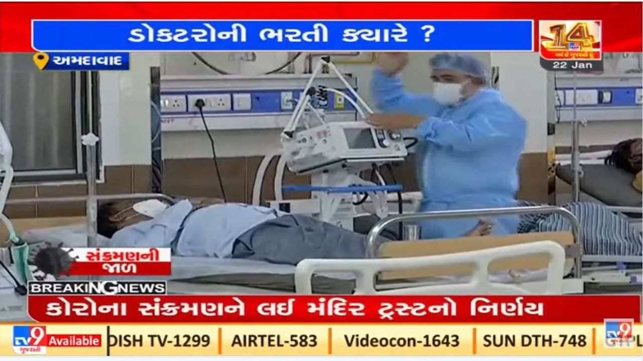 ગુજરાત કોંગ્રેસનો મોટો આક્ષેપ, સરકારી હોસ્પિટલોમાં તબીબીઓની અછત