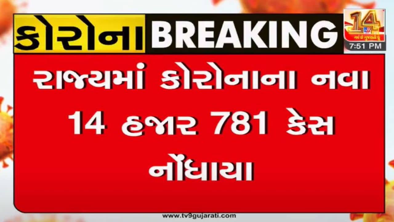 ગુજરાતમાં આજે કોરોનાના નવા 14,781 કેસ નોંધાયા, 21ના મોત