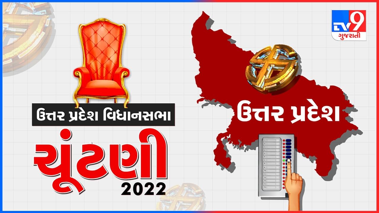 UP Assembly Election 2022:  આવી ગયો 403 બેઠકનો મહાઓપિનિયન પોલ, જાણો કયા પક્ષને મળી શકે છે કેટલી બેઠક