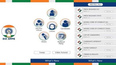 શું છે સુવિધા એપ અને know your candidate એપ ? જાણો તે કઇ રીતે કરે છે કામ