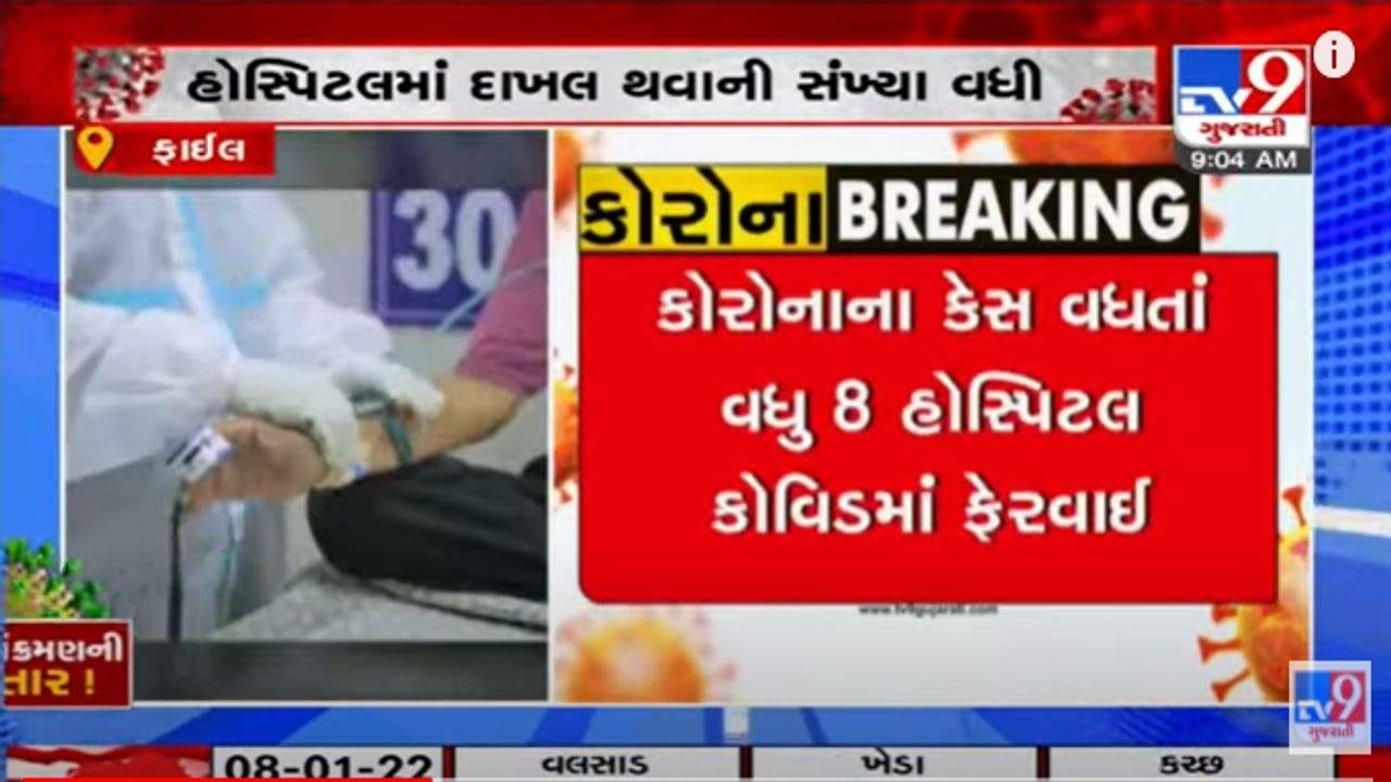 Ahmedabad: હોસ્પિટલમાં દાખલ થનારા કોરોના દર્દીઓની સંખ્યા વધી, જાણો કેટલી હોસ્પિટલમાં કેટલા દર્દી છે દાખલ Ahmedabad: હોસ્પિટલમાં દાખલ થનારા કોરોના દર્દીઓની સંખ્યા વધી, જાણો કેટલી હોસ્પિટલમાં કેટલા દર્દી છે દાખલ