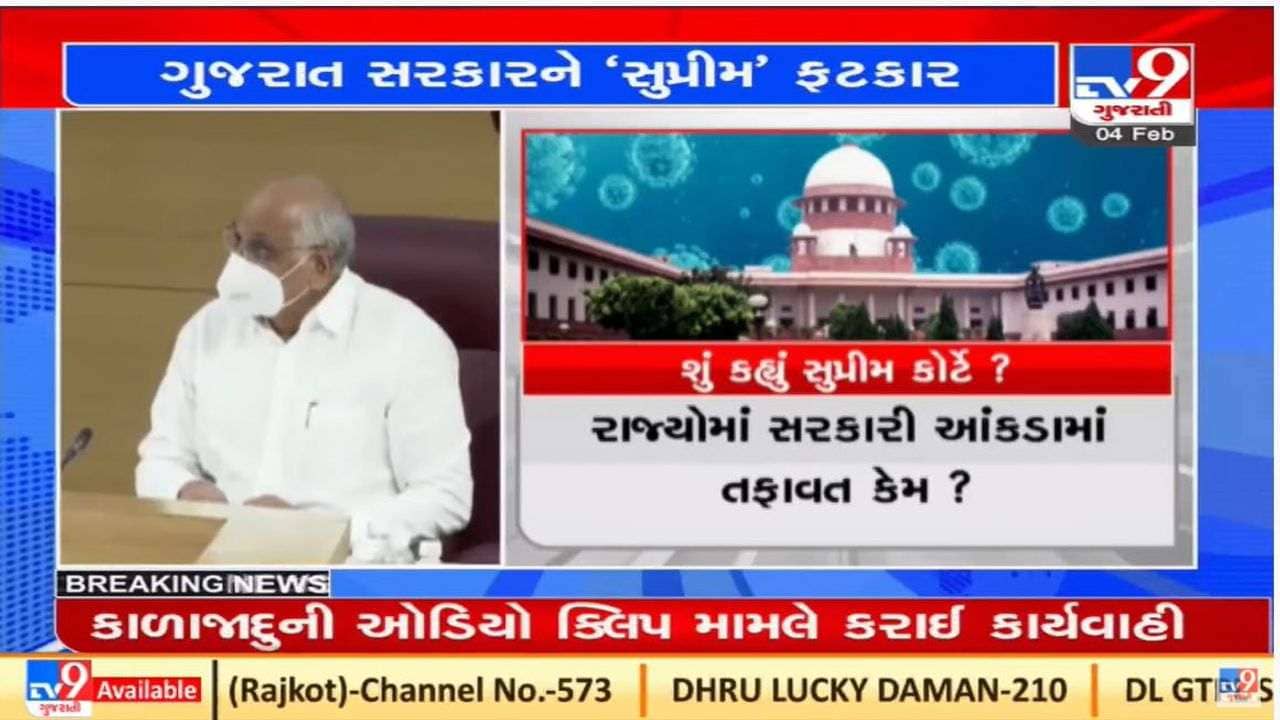 કોરોના મૃતકોને સહાય મુદ્દે સુપ્રિમ કોર્ટ ગુજરાત સરકાર પર નારાજ, લોકોને પડતી અગવડતા દૂર કરવા ટકોર