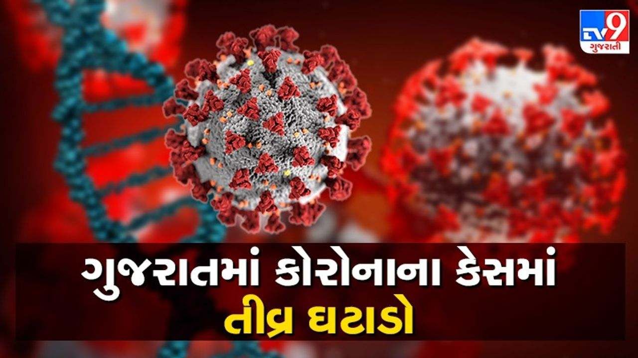 ગુજરાતમાં કોરોનાના કેસમાં તીવ્ર ઘટાડો, નવા 4710 કેસ નોંધાયા, 34 લોકોના મૃત્યુ