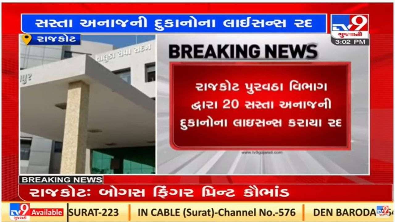 Rajkot : બોગસ ફિંગર પ્રિન્ટ કૌભાંડમાં સંડોવાયેલી 20 સસ્તા અનાજની દુકાનોના લાયસન્સ રદ કરાયા
