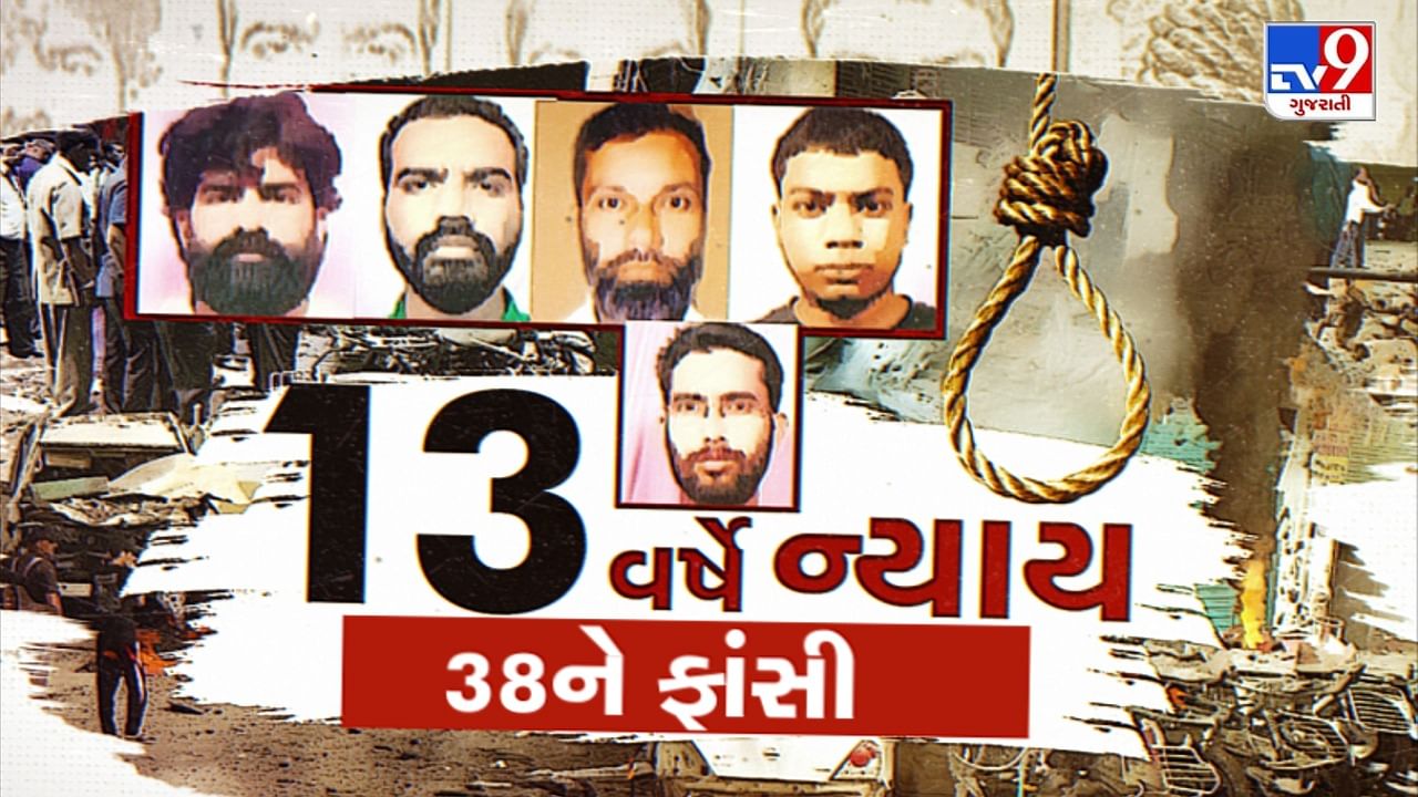 2008 Ahmedabad Serial Blast verdict Highlights: અમદાવાદ બ્લાસ્ટ કેસમાં  સૌથી વધુ 7 હજાર 15 પાનાંનો ચુકાદો, 38 દોષિતને ફાંસી,11 દોષિતને આજીવન કેદની સજા