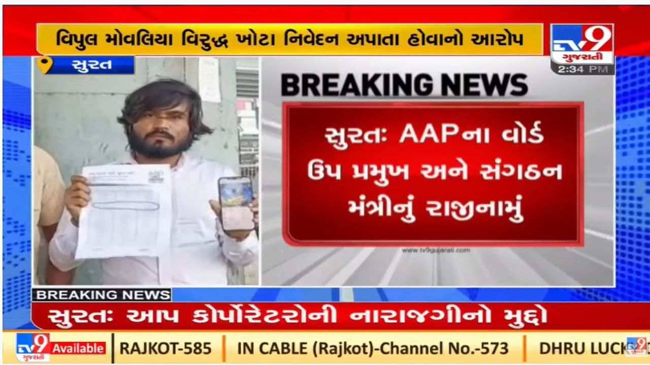 Surat : આમ આદમી પાર્ટીમાં  ભંગાણ, કોર્પોરેટર વિપુલ મોવલિયાના સમર્થનમાં સંગઠનમાંથી કાર્યકરોના રાજીનામા