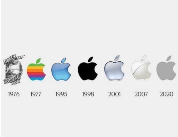 Apple logo evolution