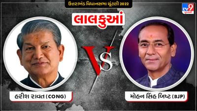 Lalkuwa Vidhan Sabha Seat: લાલકુઆં બેઠક પરથી હરીશ રાવતની કારમી હાર, મોહન સિંહ બિષ્ટે આપી મ્હાત