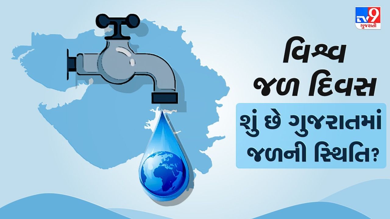 World Water Day 2022: ગુજરાતમાં જળ સંકટ ચિંતા ઉપજાવનારું, જાણો રાજ્યના જળાશયોમાં શું છે પાણીની સ્થિતિ