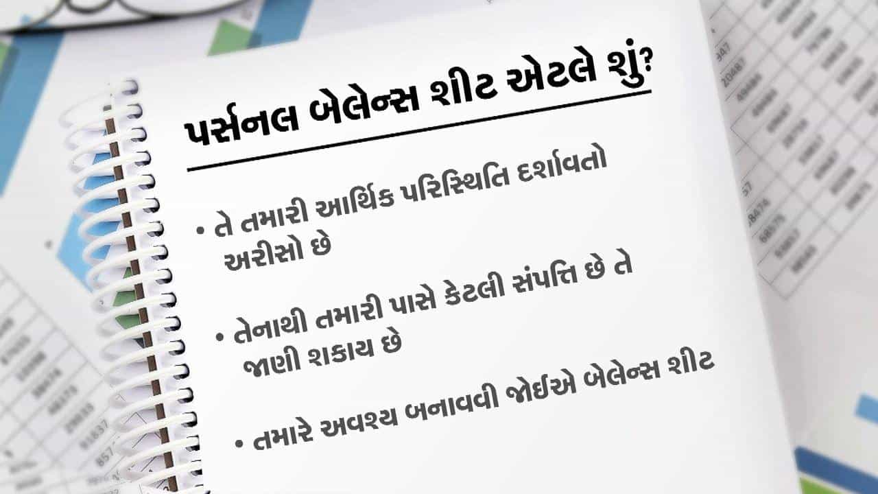 MONEY9: શું તમે ક્યારેય તમારું પોતાનું મૂલ્યાંકન કર્યું છે? તમે પ્લસમાં છો કે માઇનસમાં? સમજો આ વીડિયોમાં