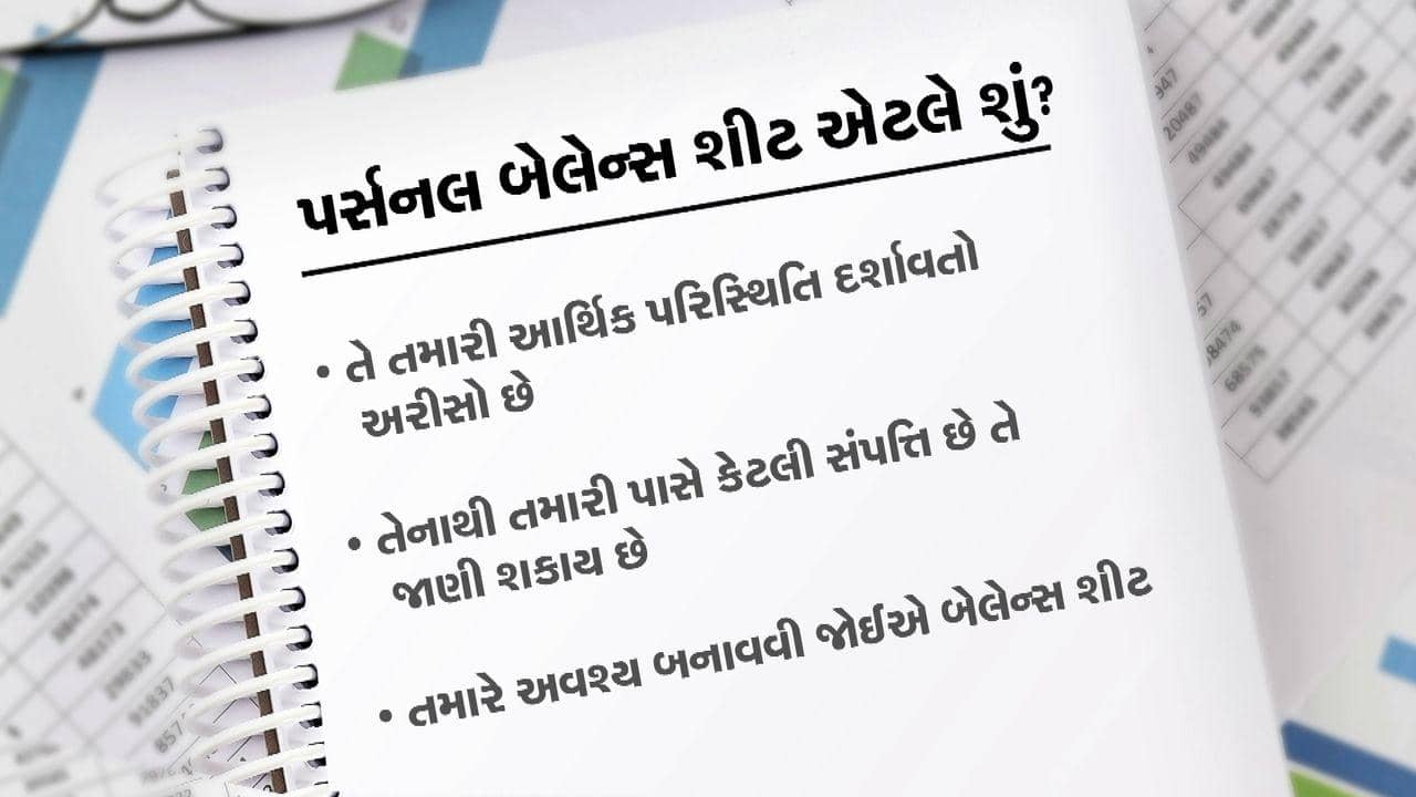 MONEY9: શું તમે ક્યારેય તમારું પોતાનું મૂલ્યાંકન કર્યું છે? તમે પ્લસમાં છો કે માઇનસમાં? સમજો આ વીડિયોમાં