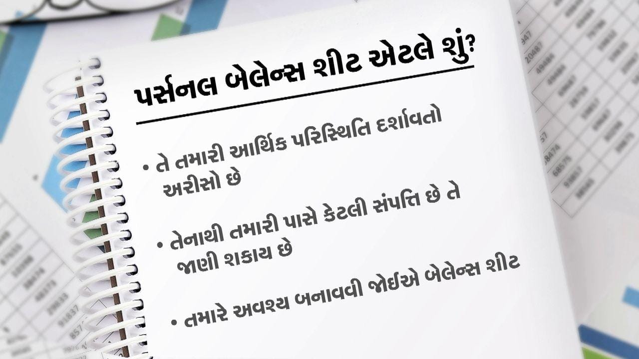 MONEY9: શું તમે ક્યારેય તમારું પોતાનું મૂલ્યાંકન કર્યું છે? તમે પ્લસમાં છો કે માઇનસમાં? સમજો આ વીડિયોમાં MONEY9: શું તમે ક્યારેય તમારું પોતાનું મૂલ્યાંકન કર્યું છે? તમે પ્લસમાં છો કે માઇનસમાં? સમજો આ વીડિયોમાં