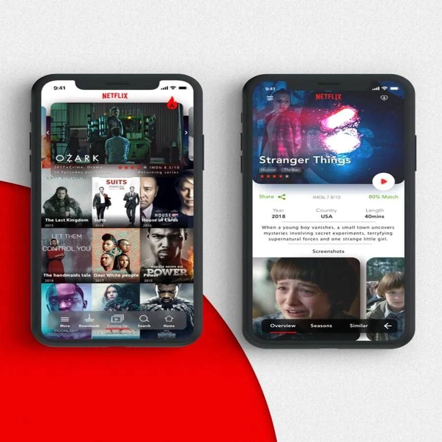 વયસ્કો અને બાળકોનું મેનૂ અને પ્રોફાઇલ પણ કેટેગરી હબ પર હવેથી ડાબી બાજુએ દેખાશે. આ સાથે, યુઝર્સની 3 ફેવરિટ કેટેગરી ટોપ પર જોવા મળશે, જે યુઝર્સ સામાન્ય રીતે જોવાનું વધુ પસંદ કરે છે.