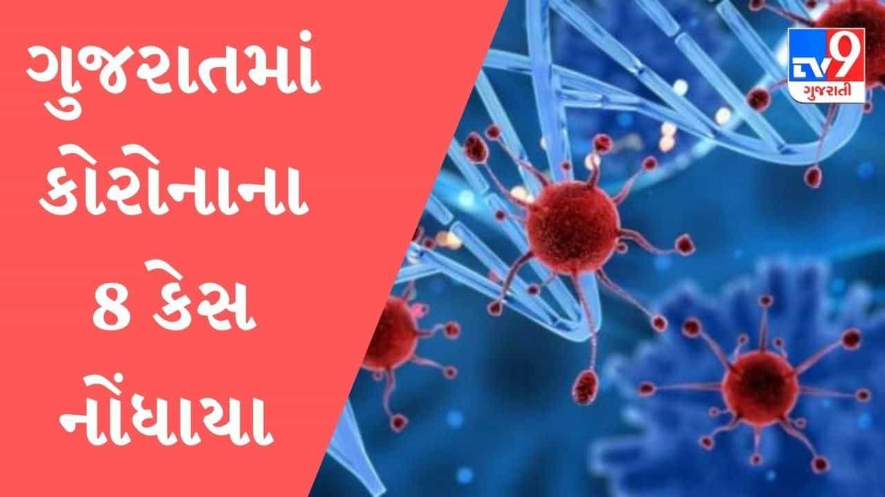 ગુજરાતમાં કોરોનાના નવા 08 કેસ નોંધાયા, એક્ટિવ કેસની સંખ્યા 73 થઈ