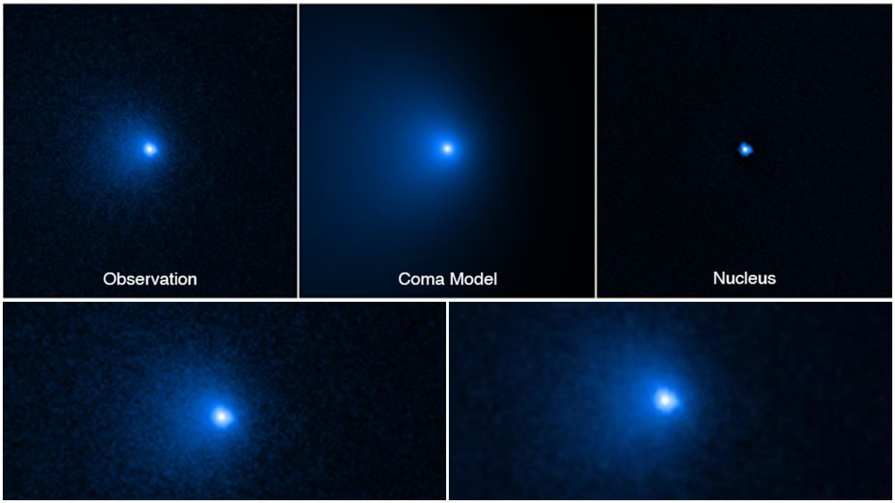 Comet: પ્રતિ કલાકે 35 હજાર કિમીની ઝડપે પૃથ્વી તરફ આગળ વધી રહ્યો છે ઈતિહાસનો સૌથી મોટો ધૂમકેતુ, દુનિયા ખતરામાં ?