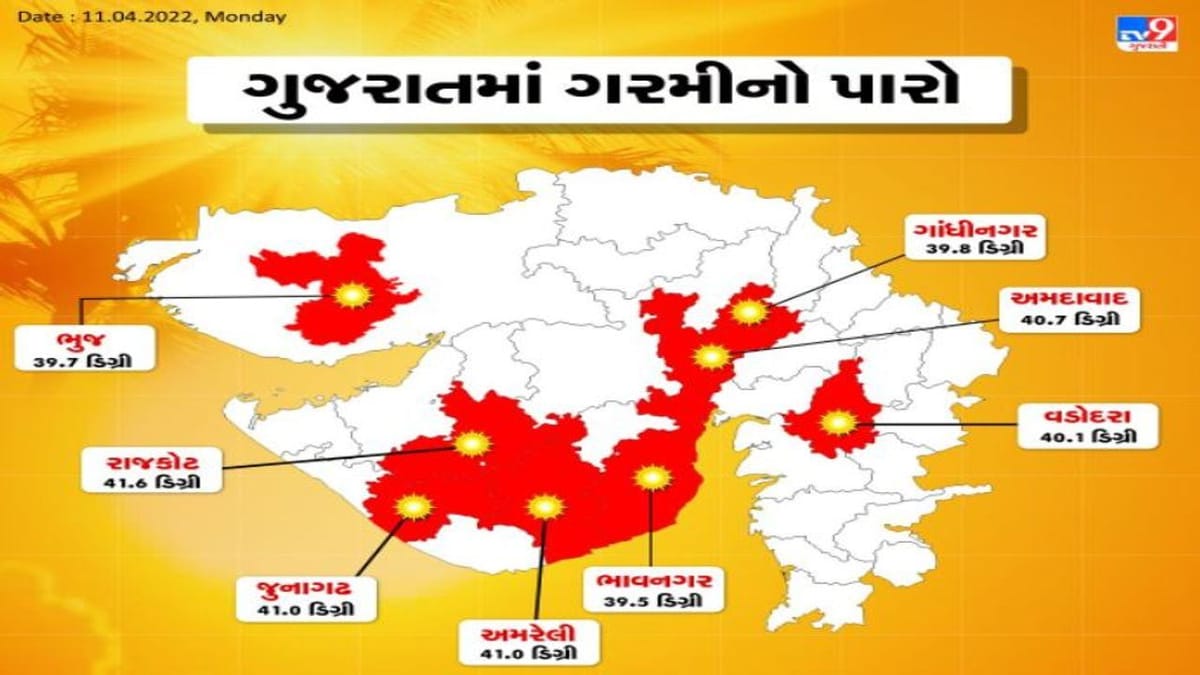 હવામાં ભેજનું પ્રમાણ વધતા ગરમીમાં આંશિક રાહત મળશે, આગામી 3 દિવસ તાપમાન યથાવત રહેશે : હવામાન વિભાગ