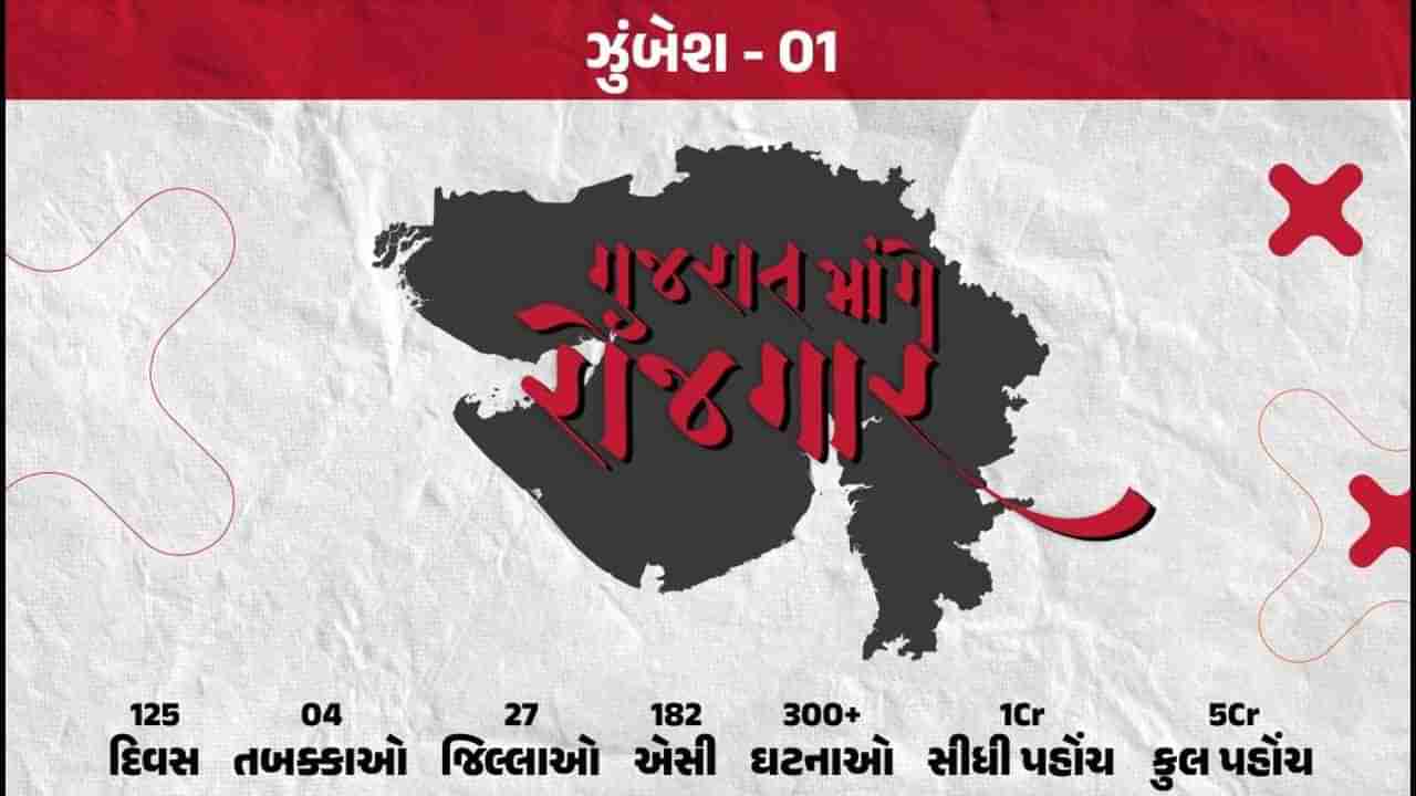 ગુજરાતમાં બેરોજગારી અને યુવાનોના આક્રોશને વાચા આપવા માટે કોંગ્રેસ ગુજરાત માંગે રોજગાર અભિયાન શરૂ કરશે