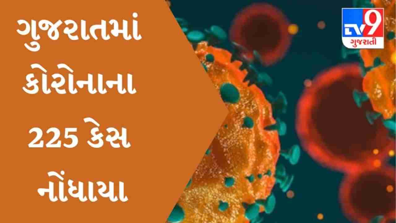 Gujarat માં કોરોનાના નવા 225 કેસ નોંધાયા, એક્ટિવ કેસ 1186 થયા