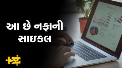 MONEY9: બિઝનેસ સાઇકલ ફંડ કોને કહેવાય ?