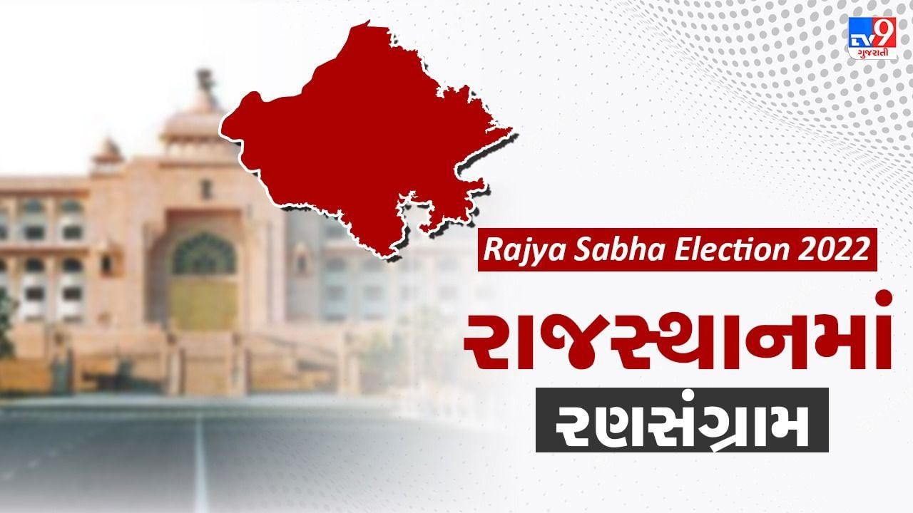 Rajashthan Rajyasabha Election 2022: રાજસ્થાનમાં રાજ્યસભાની 3 બેઠક કોંગ્રેસને, માત્ર 1 બેઠક ભાજપના ખાતામાં