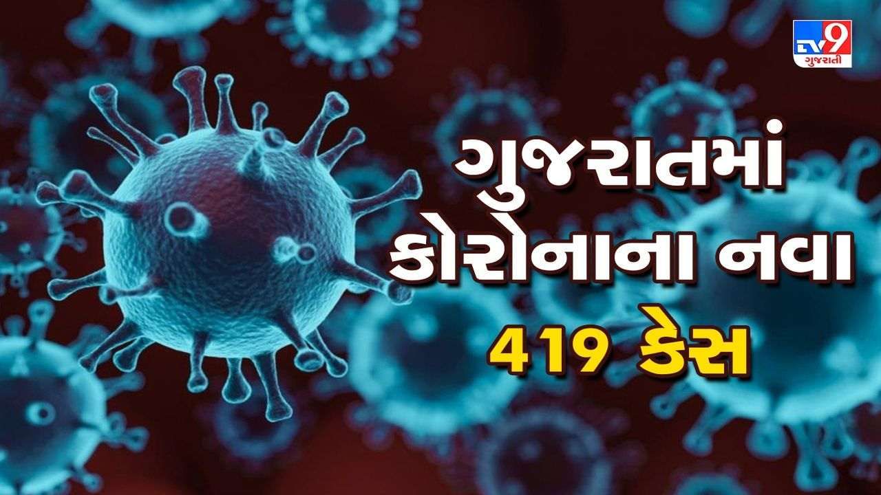 ગુજરાતમાં કોરોનાના નવા 419 કેસ, મહેસાણામાં કોવિડથી નોંધાયુ એક મૃત્યુ