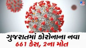 ગુજરાતમાં કોરોનાના નવા 661 કેસ અને 2ના મોત, કોરોનાના એક્ટિવ કેસનો આંકડો 5,862એ પહોંચ્યો 