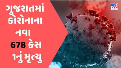 ગુજરાત કોરોનાના નવા 678 કેસ એકનું મોત, એક્ટિવ કેસની સંખ્યા 5729 એ પહોંચી