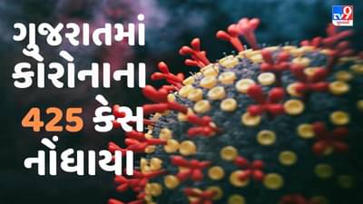 ગુજરાતમાં કોરોનાના નવા 425 કેસ,01 મૃત્યુ, એક્ટિવ કેસની સંખ્યા 3480