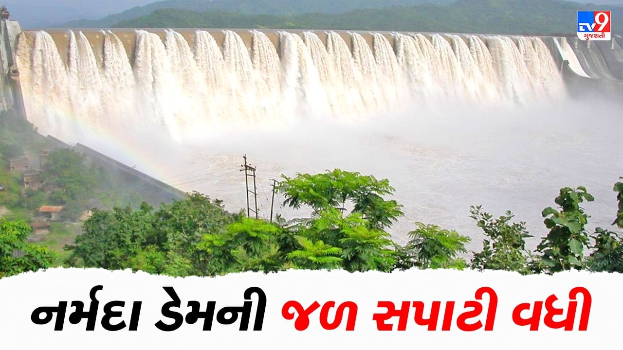 Narmada : સરદાર સરોવર નર્મદા ડેમ 88.64 ટકા ભરાયો, જળસ્તર જાળવવા ડેમના 23 દરવાજા ખોલાયા