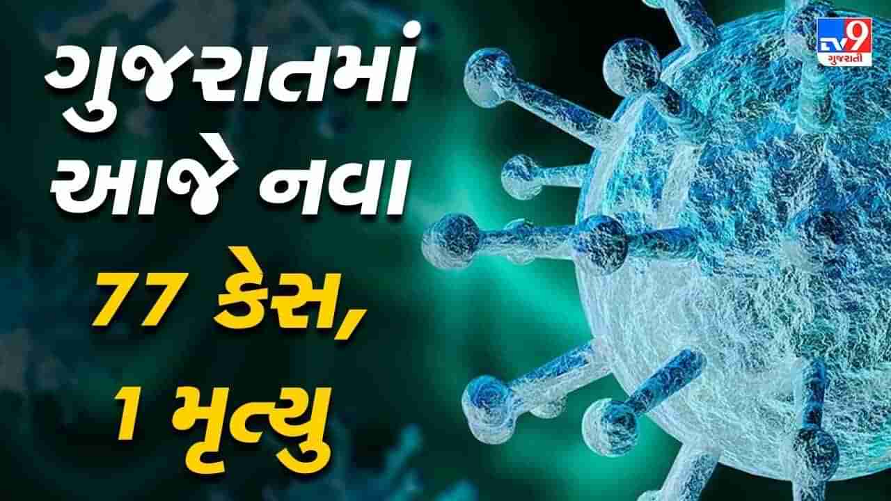 નવરાત્રી પહેલા ગુજરાતમાંથી કોરોનાના વળતા પાણી, આજે નવા 77 કેસ અને 1 વ્યક્તિનું મોત