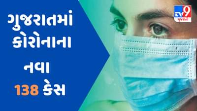 ગુજરાતમાં કોરોનાના નવા 138 કેસ નોંધાયા, એક્ટિવ કેસની સંખ્યા 1111 એ પહોંચી