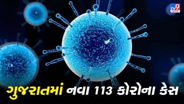 गुजरात में कोरोना मामलों में भारी कमी, आज कोरोना के 113 नए मामले, एक भी मौत नहीं