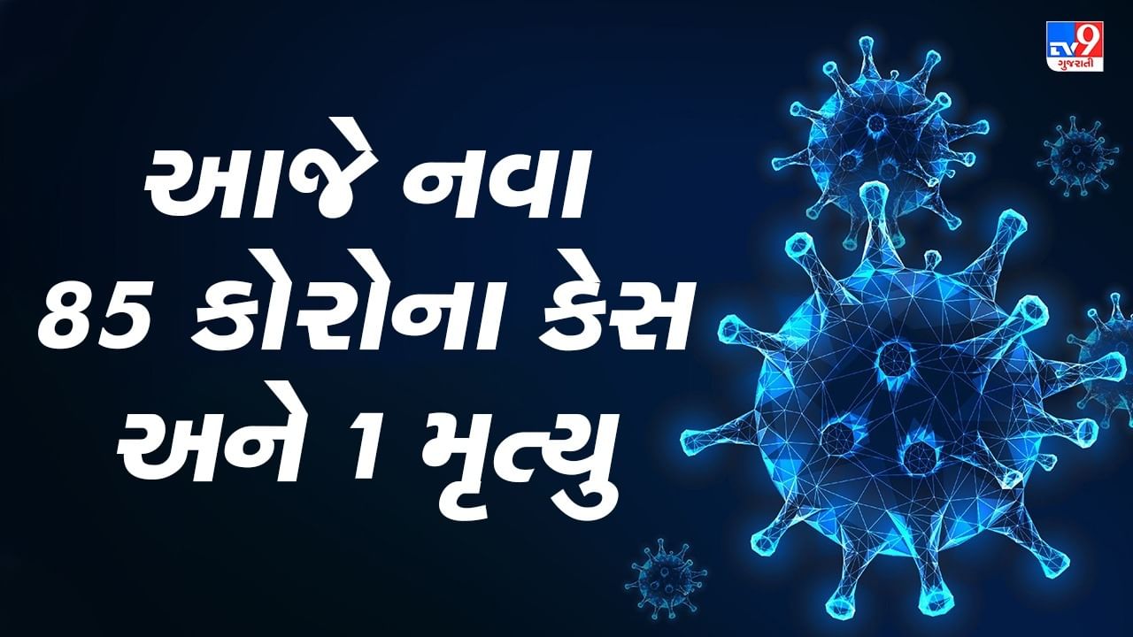 નવરાત્રીના આગમન સાથે કોરોનાનું પલાયન, આજે ગુજરાતમાં કોરોનાના માત્ર 85 કેસ નોંધાયા