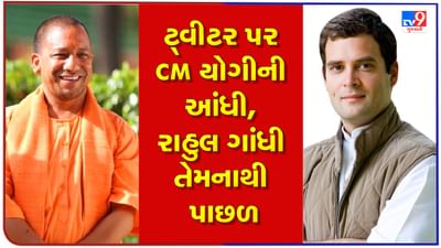 સોશિયલ મીડિયા પર મુખ્યપ્રધાન યોગીની લોકપ્રિયતામાં વધારો, રાહુલ ગાંધીથી વધારે વધારે પોપ્યુલર છે CM યોગી