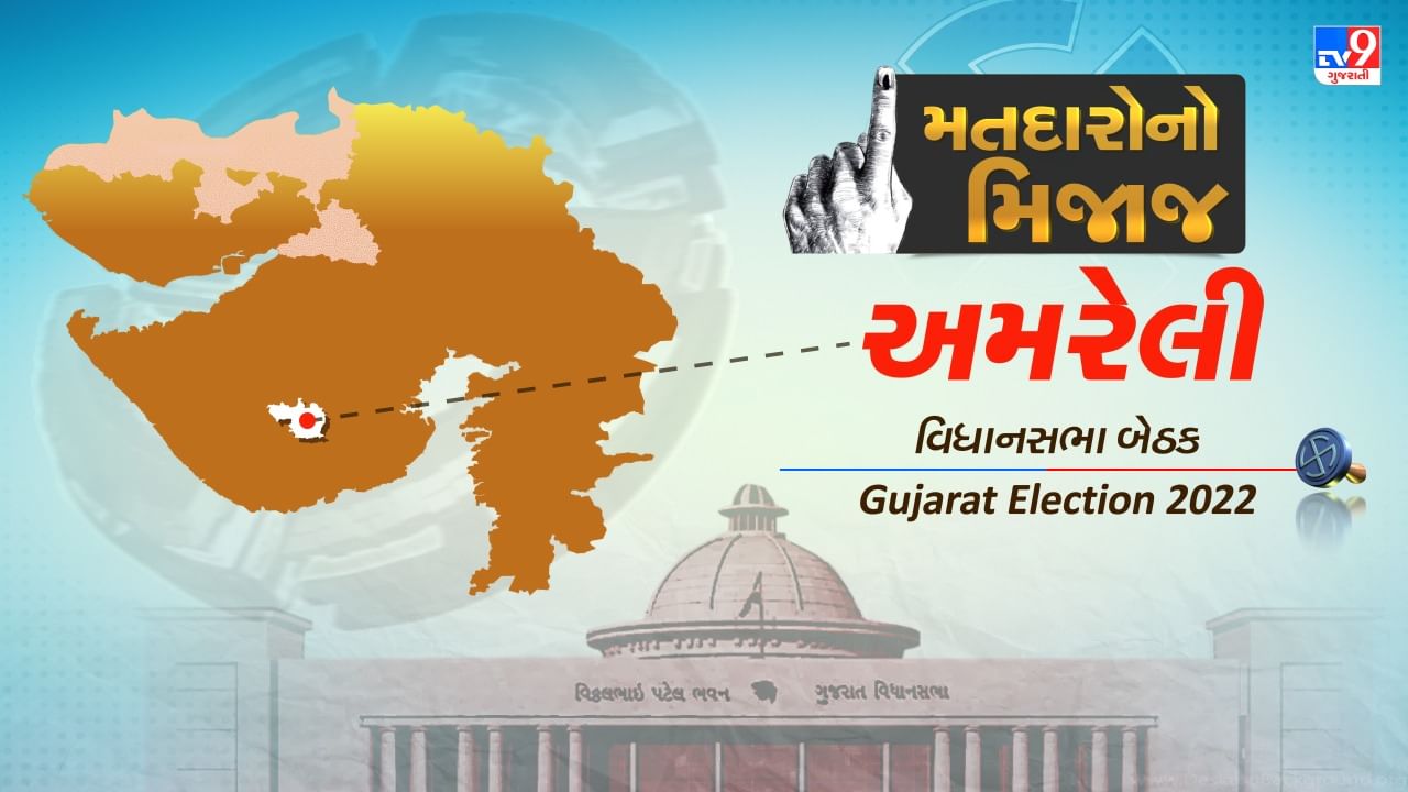 Gujarat Election 2022 : સૌરાષ્ટ્રની આ હાઈપ્રોફાઈલ બેઠક ગણાય છે કોંગ્રેસનો 'ગઢ', જાણો શું છે અહીંના મતદારોનો મિજાજ