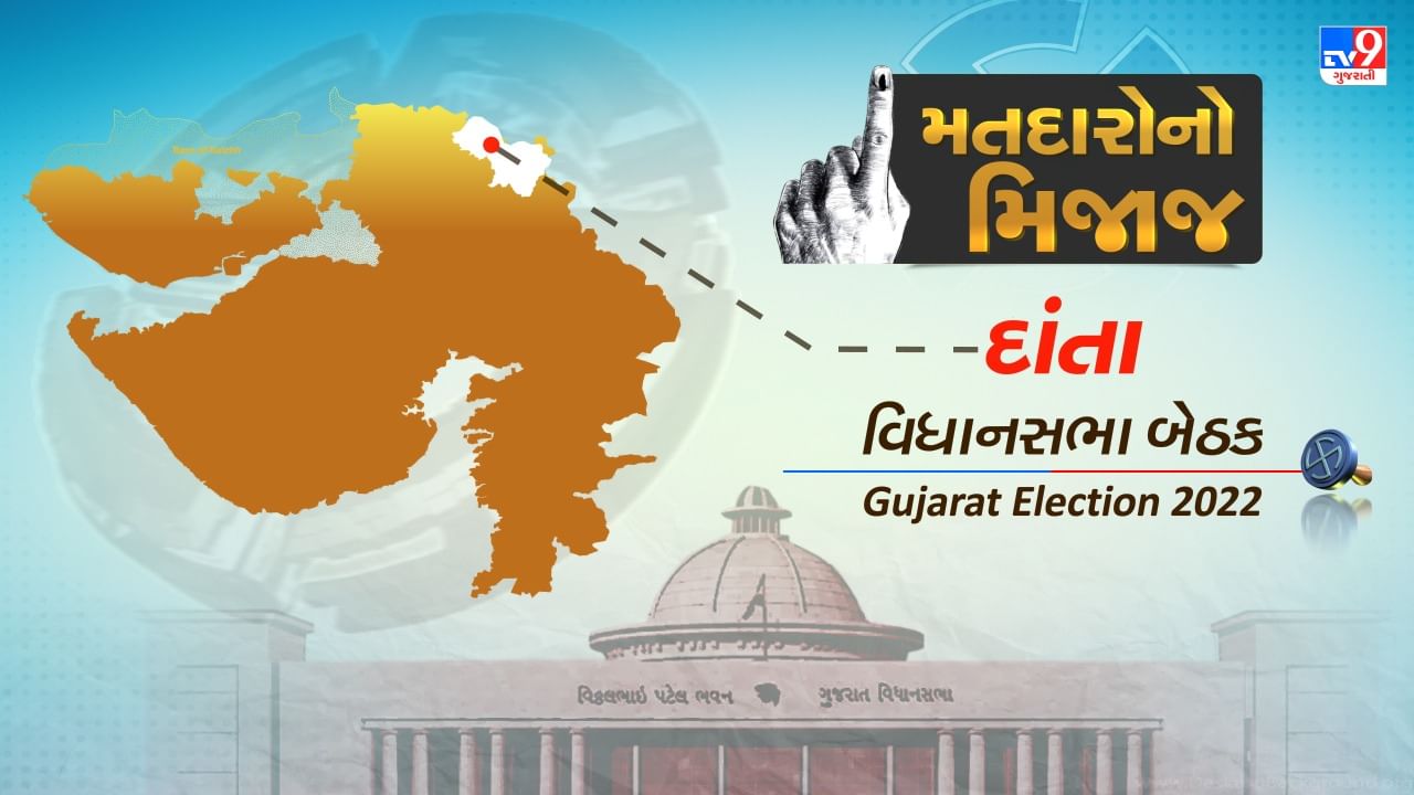 Gujarat Election 2022 : બનાસકાંઠાની આ વિધાનસભા બેઠક પર મોદી લહેરમાં પણ કોંગ્રેસનો દબદબો રહ્યો, જાણો શું છે અહીંના મતદારોનો મિજાજ