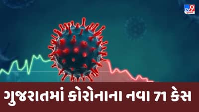 Diwali પૂર્વે ગુજરાતમાં કોરોનાના કેસમાં ઘટાડો, નવા 71 કેસ નોંધાયા