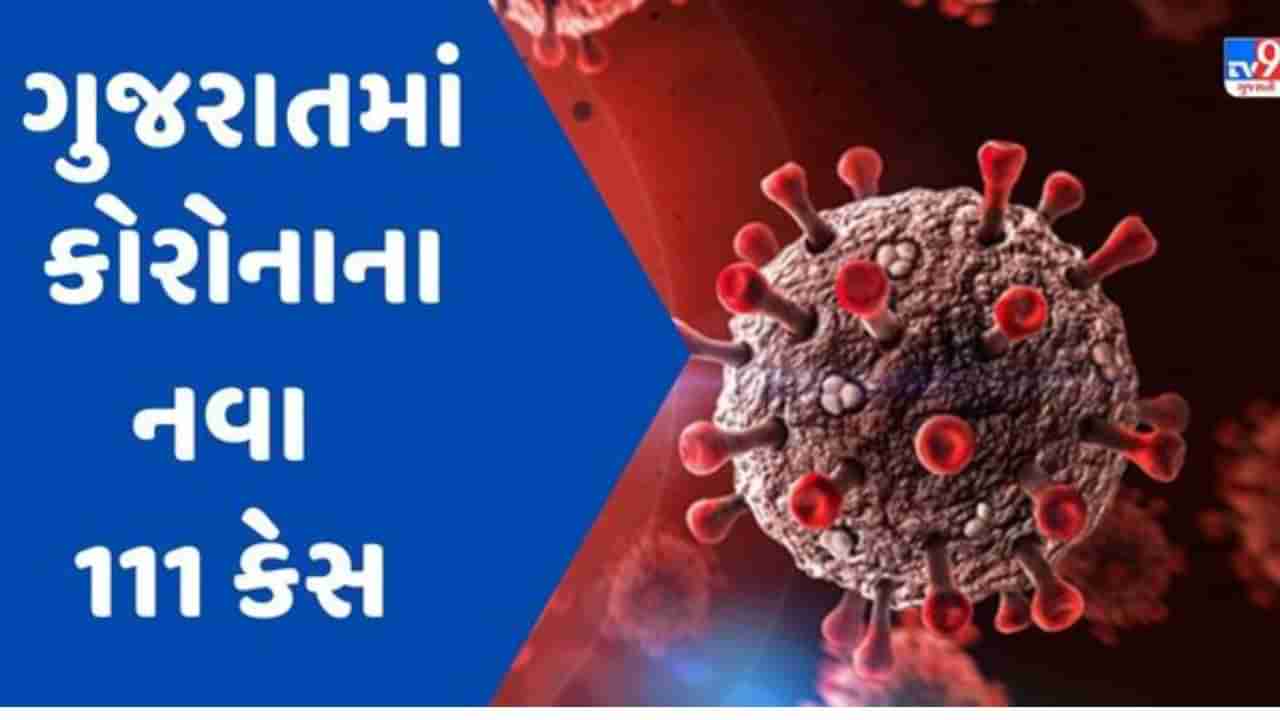 ગુજરાતમાં કોરોનાના નવા 111 કેસ, એક્ટિવ કેસની સંખ્યા 762 થઈ