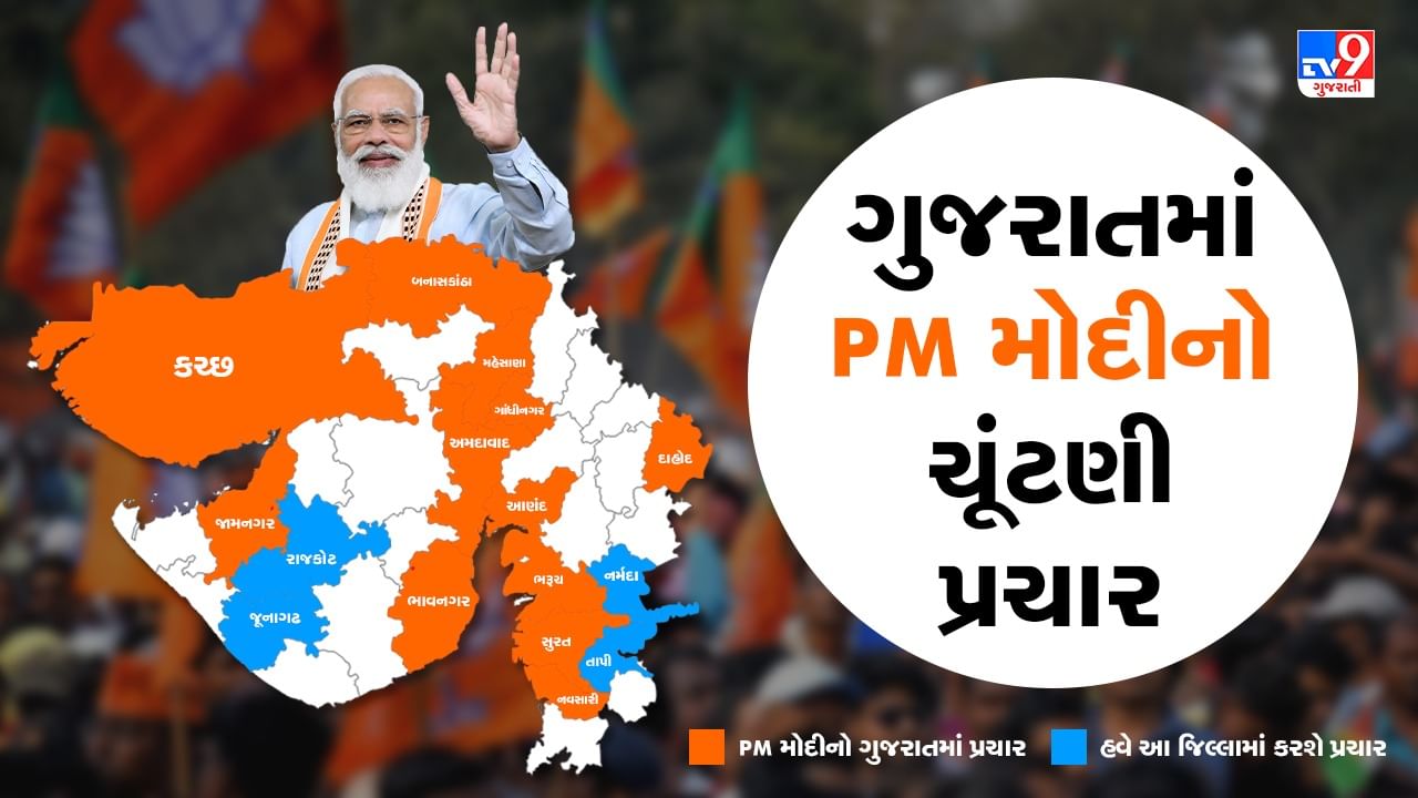 Gujarat Election 2022 : વતનમાં ચૂંટણીનો ઢોલ વાગે તે પહેલા જ PM મોદીએ એકલા હાથે અડધું ગુજરાત કર્યું કવર, કચ્છથી નવસારી સુધીનો માસ્ટર સ્ટ્રોક !