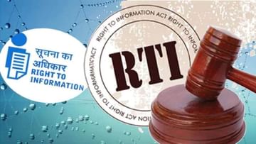 RTI માં થયો ખુલાસો : કેન્દ્રમાંથી મળેલા ભંડોળમાંથી આરોગ્ય વિભાગ દ્વારા ફક્ત 5.4% નાણાંનો જ કરાયો ઉપયોગ