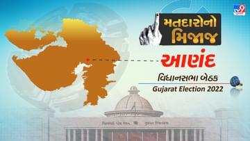 Gujarat Election: વર્ષ 2017થી કોંગ્રેસે અટકાવી દીધો આણંદ બેઠક પર ભાજપની જીતનો સીલસીલો, જાણો હવે શું છે મતદારોનો મિજાજ