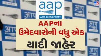 આમ આદમી પાર્ટીએ ઉમેદવારોની 12મી યાદી જાહેર કરી, અત્યાર સુધીમાં 158 ઉમેદવારના નામ જાહેર કર્યા