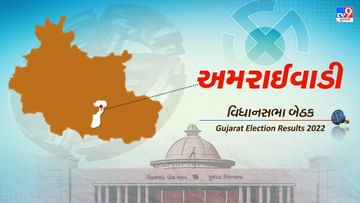 Amraiwadi Election Result 2022 LIVE Updates : અમરાઈવાડી વિધાનસભા બેઠક પર ભાજપના ડો. હસમુખ પટેલની 40 હજારથી વધુ મતથી જીત