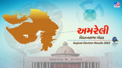 Amreli Election Result 2022 LIVE Updates : અમરેલીમાં કોંગ્રેસના ગઢમાં ગાબડું પરેશ ધાનાણીની કારમી હાર, ભાજપના યુવા ઉમેદવાર કૌશિક વેકરિયાની જીત