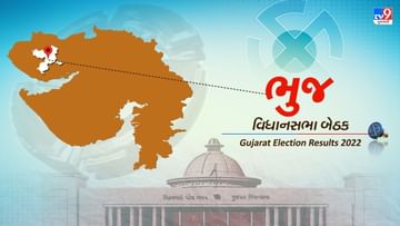 Bhuj Election Result 2022 LIVE Updates : ભુજમાં ભાજપના કેશવલાલ પટેલની જીત,કોંગ્રેસના અરજણ ભૂડિયાની  હાર