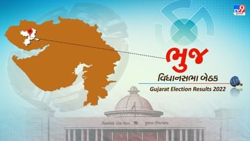 Bhuj Election Result 2022 LIVE Updates : ગુજરાતની ચૂંટણીમાં જાણો કોના હાથમાં જીતની કમાન