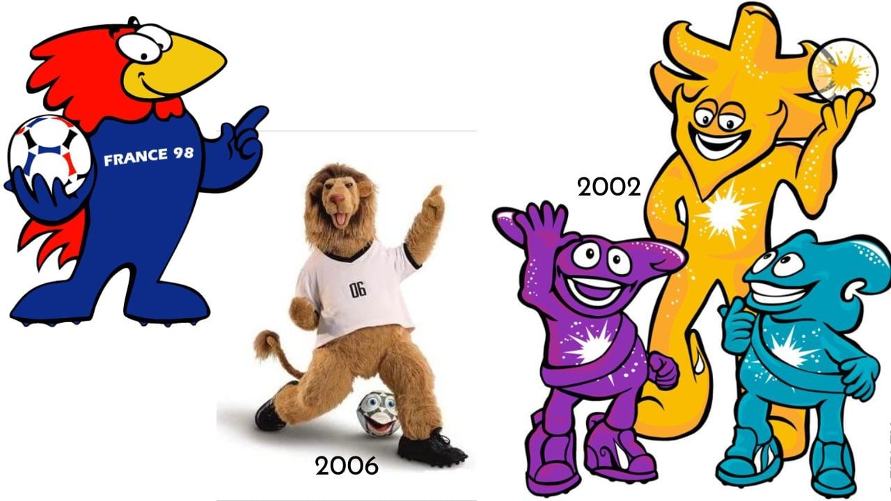 fifa 2002 mascot