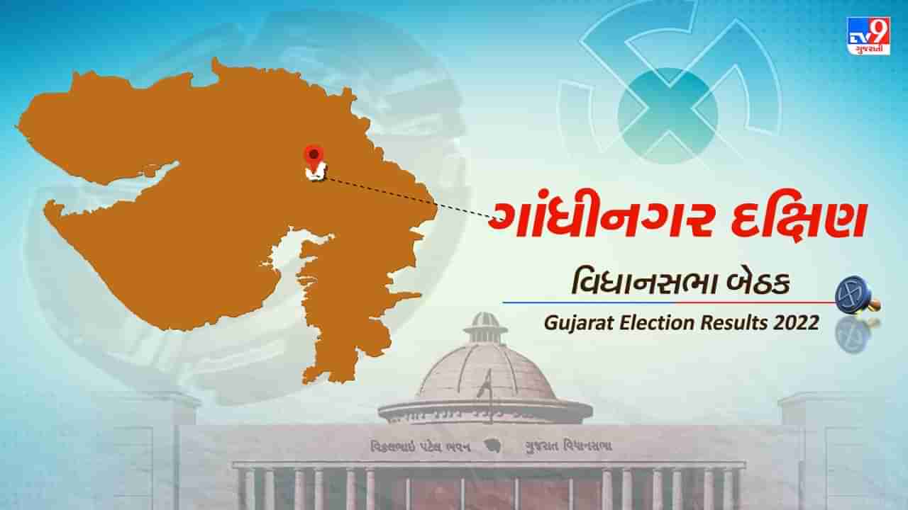 Gandhinagar South Election Result 2022 LIVE Updates: ગાંધીનગર દક્ષિણ વિધાનસભા બેઠક પર ભાજપના અલ્પેશ ઠાકોરની 40 હજારથી વધુ મતથી જીત